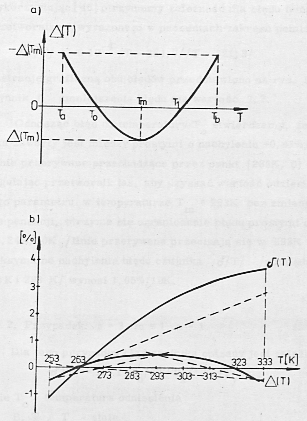 Fig. 19. Temperature error of the sensor δ(T) and of the transducer Δ(T) in the case s = 2