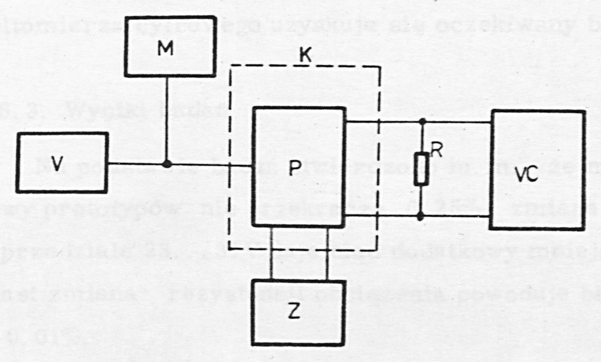 Fig. 40. Measuring setup for the transducers